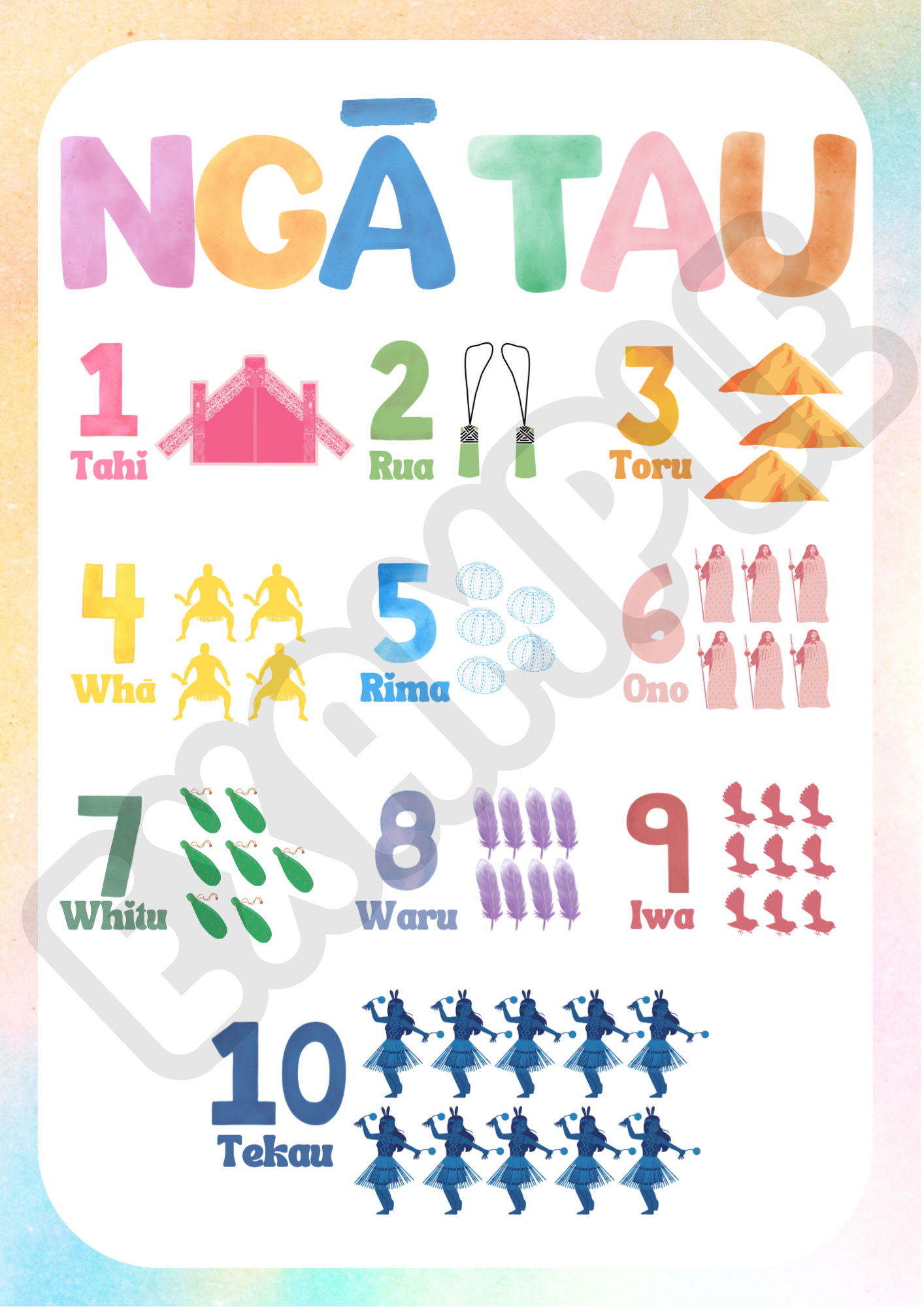 Printable Māori Numbers poster (Download)