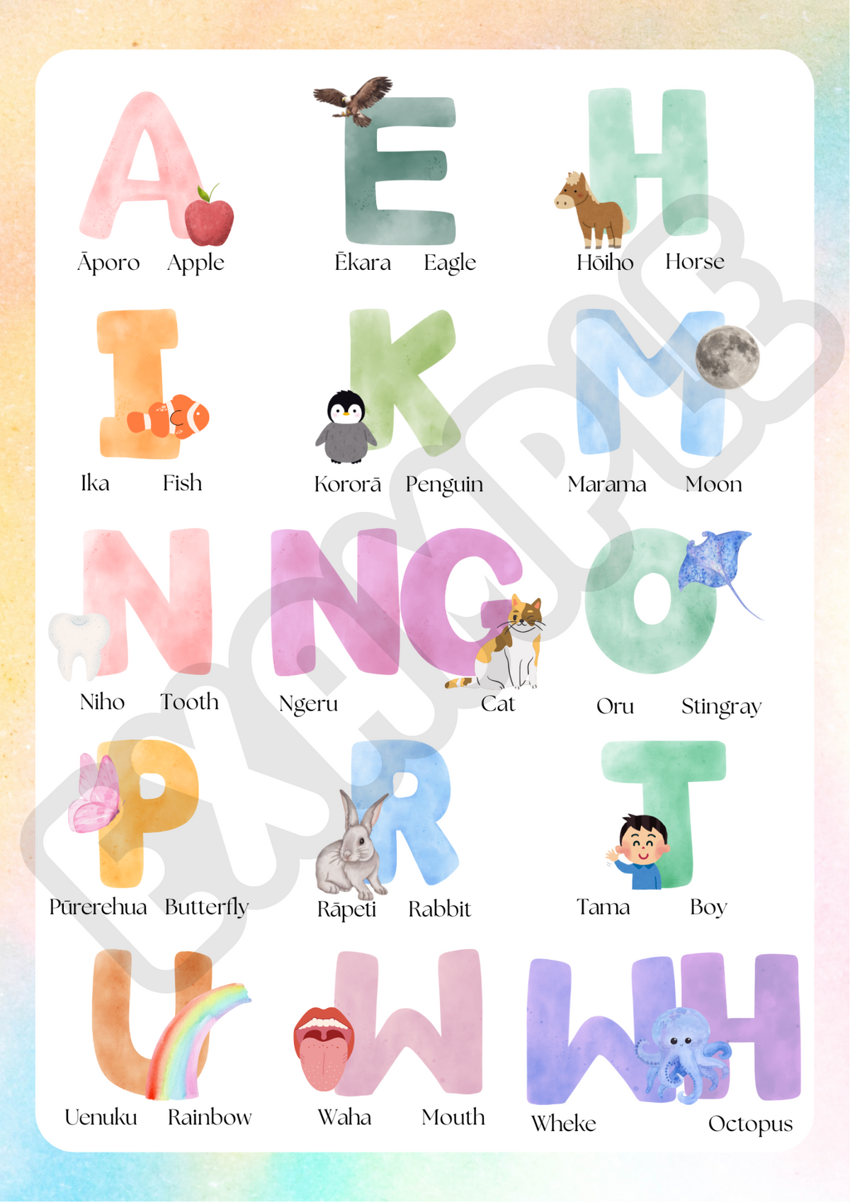 Printable Māori Alphabet Poster (Download) – Pēpi Eats