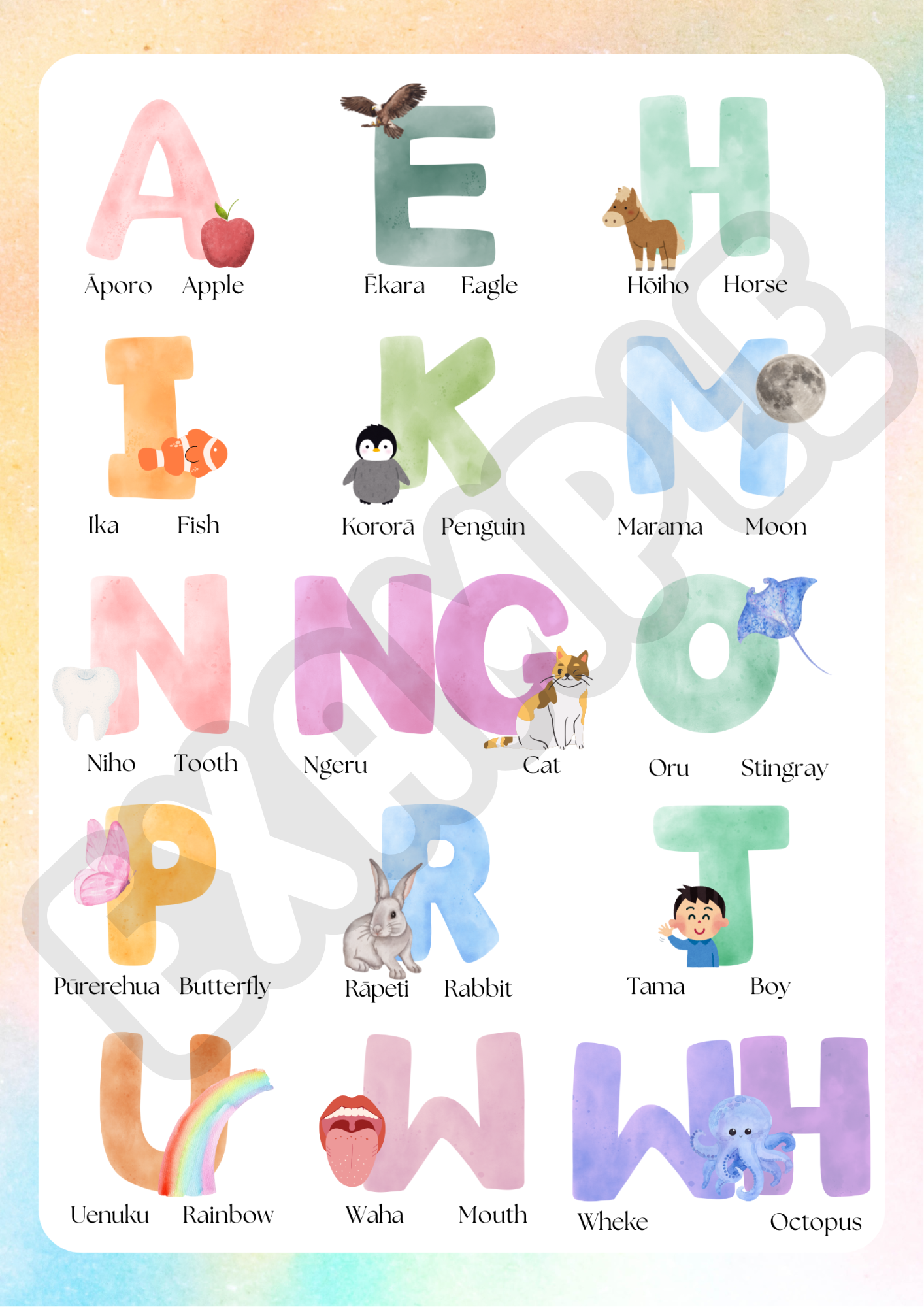 Printable Māori Alphabet Poster (Download)